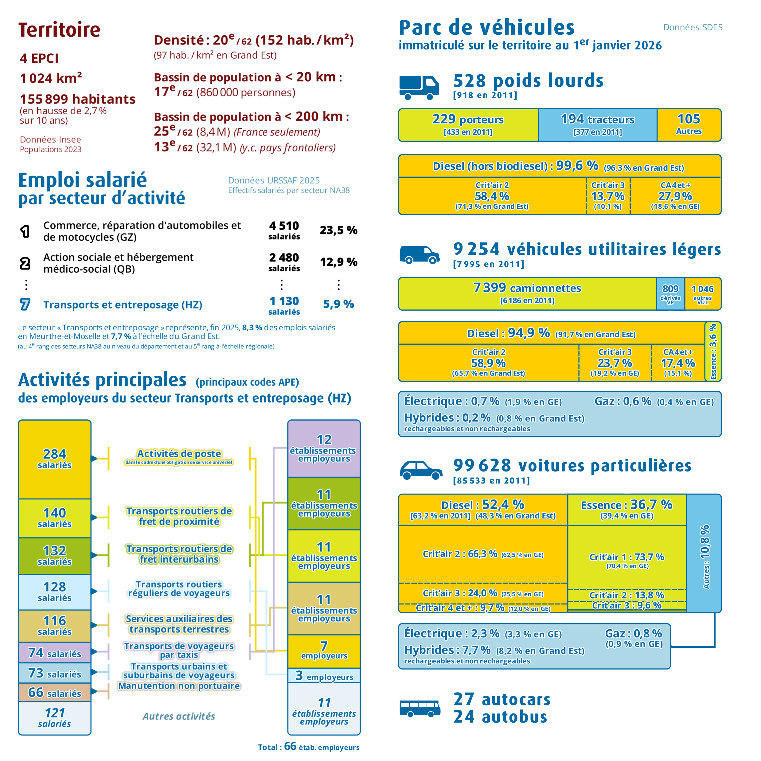 Pages intérieures n°1