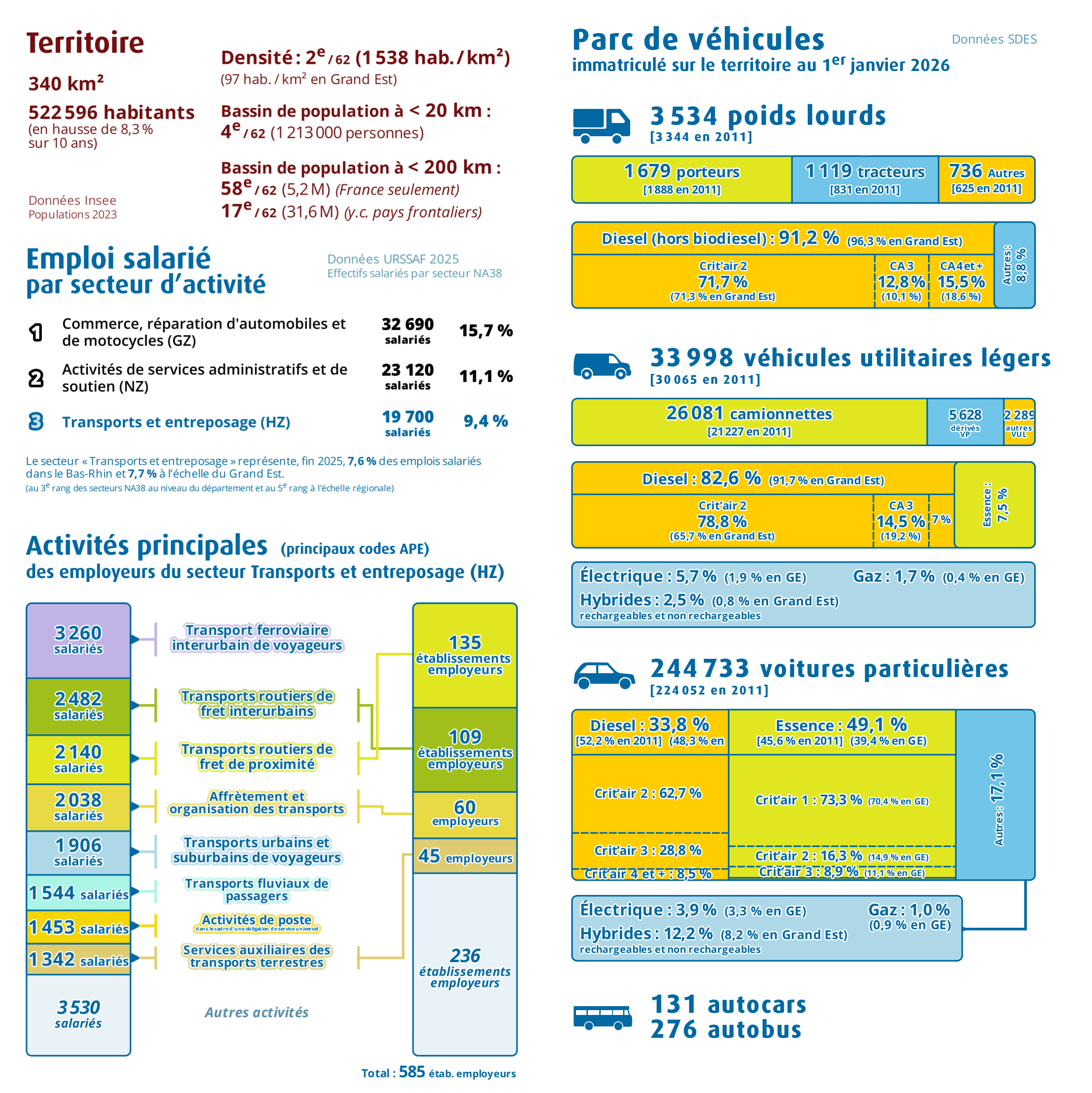 Pages intérieures n°1