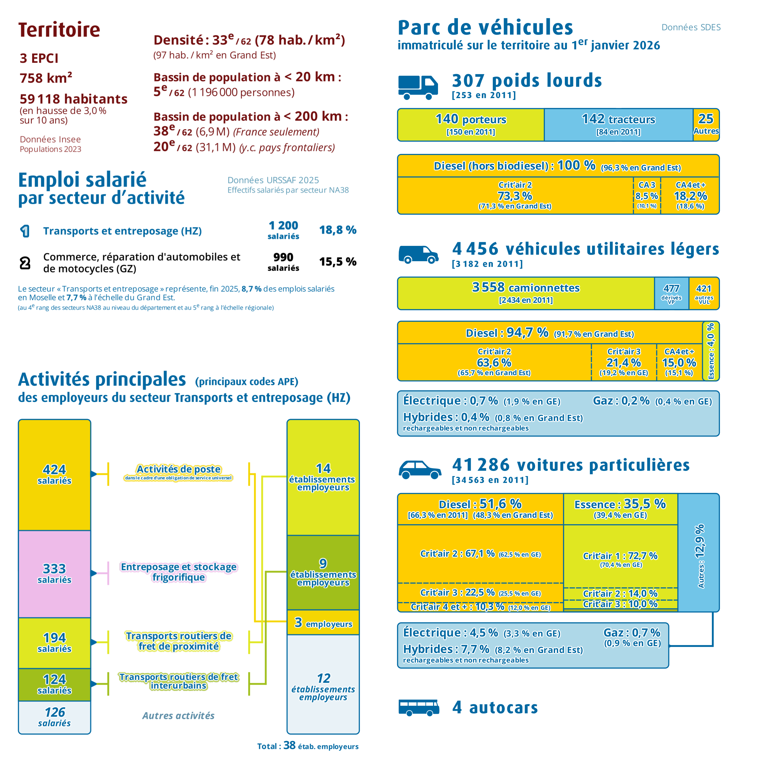 Pages intérieures n°1